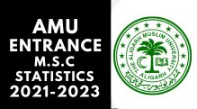 AMU Entrance M.S.C Statistics 2021-2024